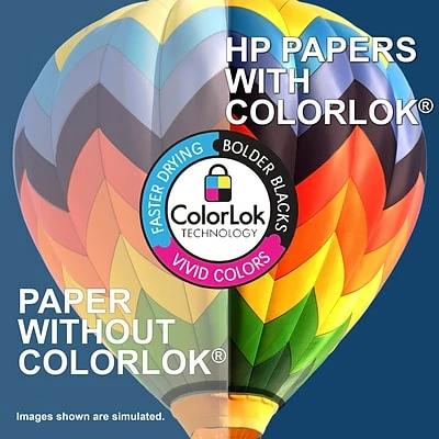 Cheap ❤️ Copy & Printer Paper HP Premium32 8.5" X 11" Multipurpose Paper, 32 Lbs., 100 Brightness, 500/Ream (113100) ⌛ - Image 5